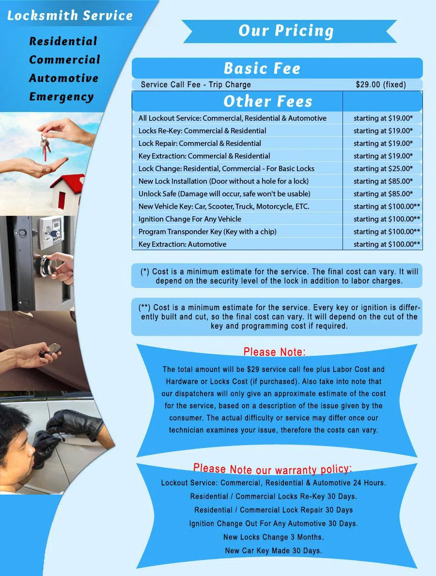 Downers Grove Locksmith Store, Downers Grove, IL 630-518-9515